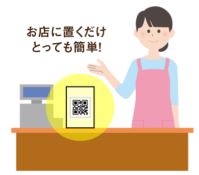 お店に置くだけとっても簡単！！